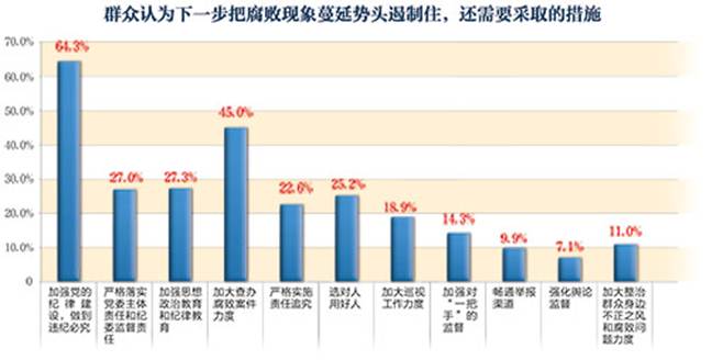 http://zgjjjc.ccdi.gov.cn/bqml/bqxx/201601/W020160111539428555970.jpg